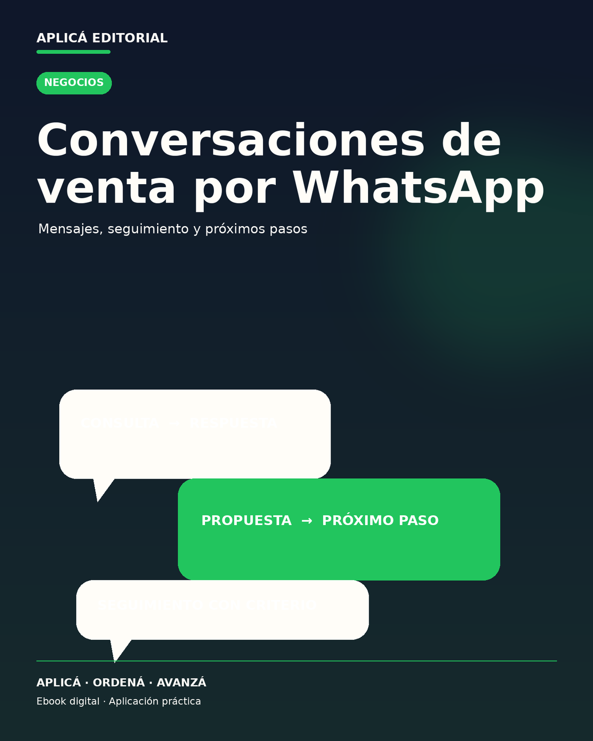 Conversaciones de venta por WhatsApp